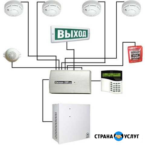 Услуги в области пожарной безопасности Рыбинск - изображение 1