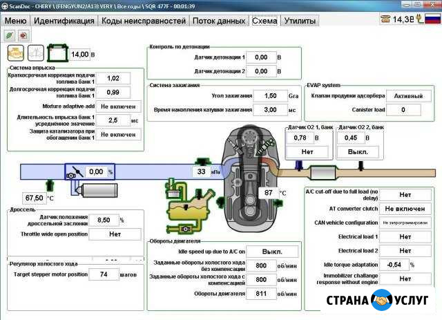 Диагностика авто Красноярск - изображение 1