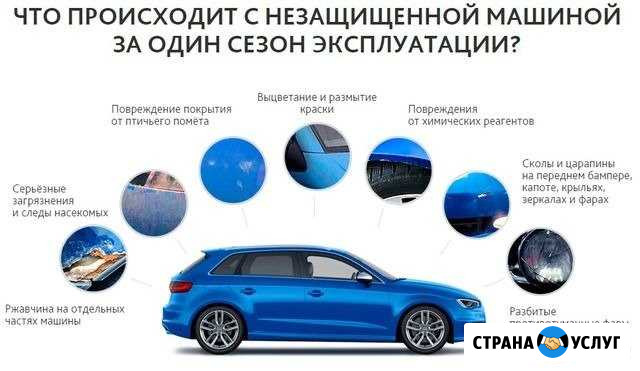 Бронирование защитными пленками, тонирование Смоленск - изображение 1