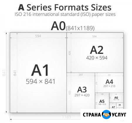 Печать листов А2, А1, А0 Одинцово - изображение 1