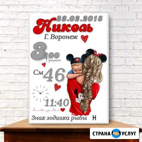 Метрика, открытки, постеры Курск - изображение 1