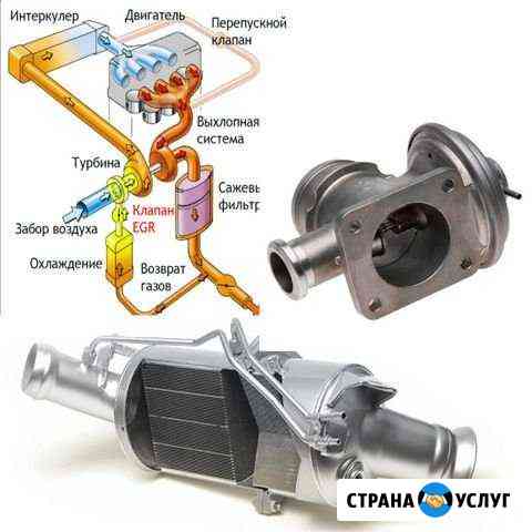 Chip-Tuning (чип-тюнинг, прошивка, евро-2) Тюмень