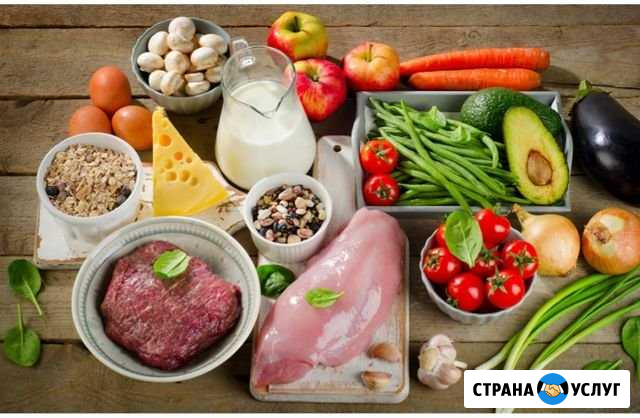 Доставка продуктов с фудсити Москва - изображение 1