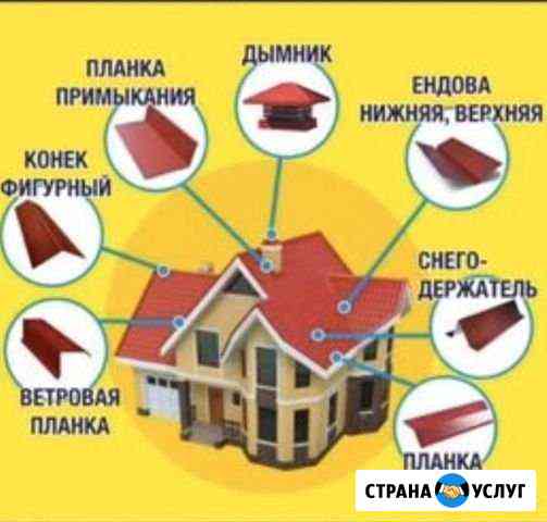 Доборные элементы Набережные Челны