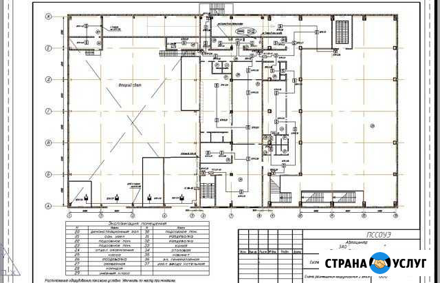 Проектирование систем пс соуэ сот скуд Екатеринбург - изображение 1