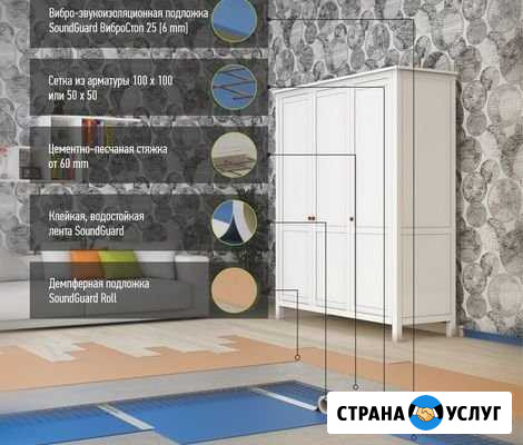 Шумоизоляция пола под стяжку, под ламинат Белгород - изображение 1