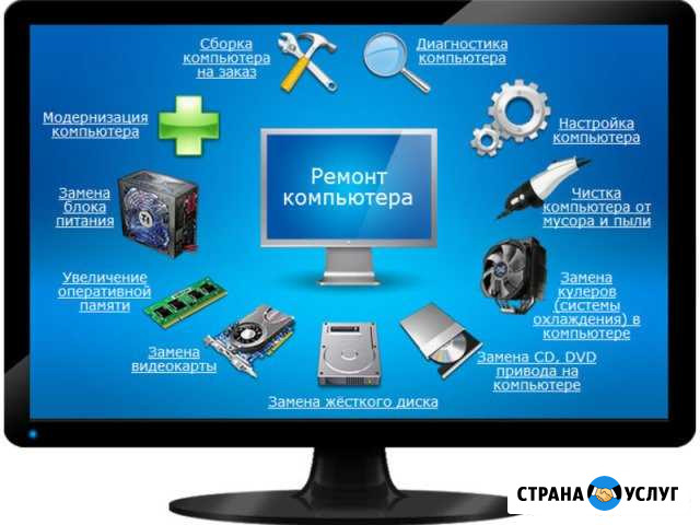 Настройка и ремонт компьютеров, ноутбуков Нерюнгри - изображение 1
