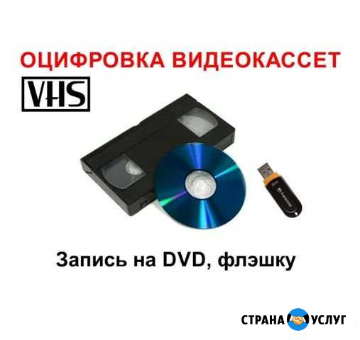 Оцифровка видеокассет Канеловская - изображение 1