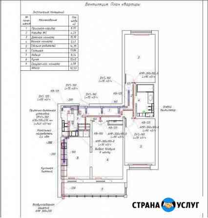 Проектирование монтажных схем по вентиляции Санкт-Петербург