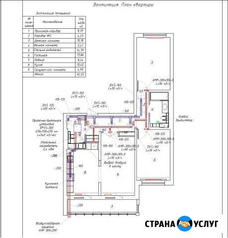 Проектирование монтажных схем по вентиляции Санкт-Петербург - изображение 1