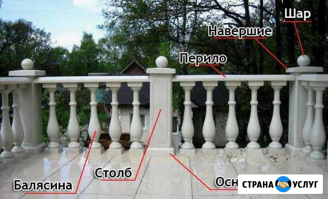 Балясины Балюстрада из бетона Воронеж - изображение 1