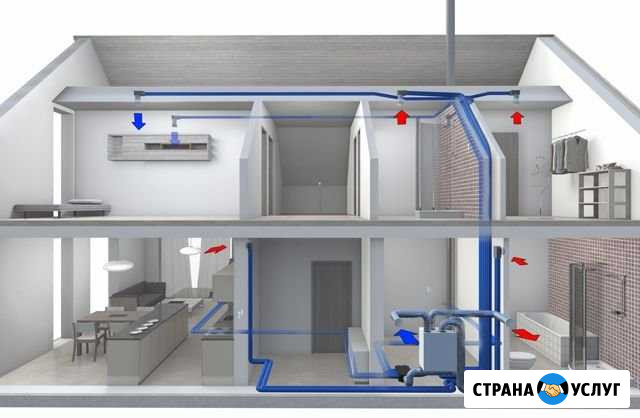 Вентиляция. Компактные установки для дома, офиса Краснодар - изображение 1