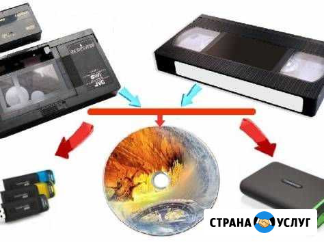 Оцифровка VHS видеокассет Иркутск - изображение 1