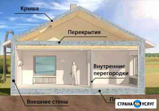 Утепление пеноизолом, эковатой и овечьей шерстью Горячий Ключ