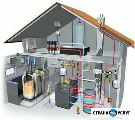 Монтаж отопления, Сантехник. Электрокотлы, газовые Красный Яр - изображение 1