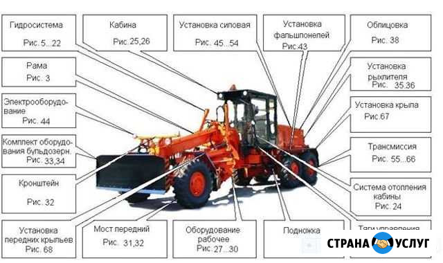 Ремонт автогрейдера, ремонт асфальтоукладчика Брянск - изображение 1