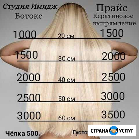 Парикмахерские услуги Каменск-Уральский - изображение 1