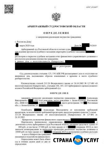 Банкротство физических лиц Белая Калитва - изображение 1