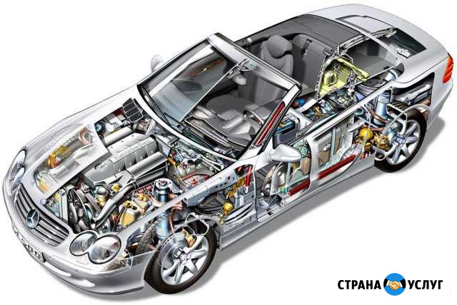 Диагностика авто, проверка пробега, активация доп Стерлитамак - изображение 1