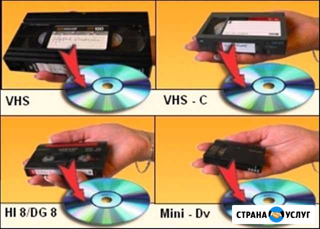 Oцифровка VHS, mini-DV, video8 Hi8 кассет, слайдoв Тюмень - изображение 1