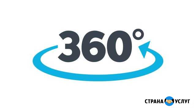 Фото 360 Кострома - изображение 1