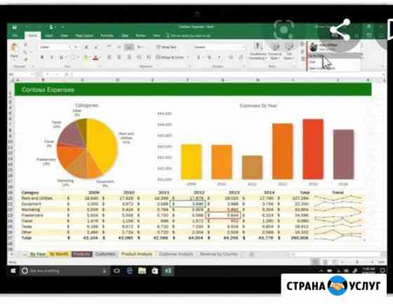 Excel помощь, отчёты, анализ Новочеркасск