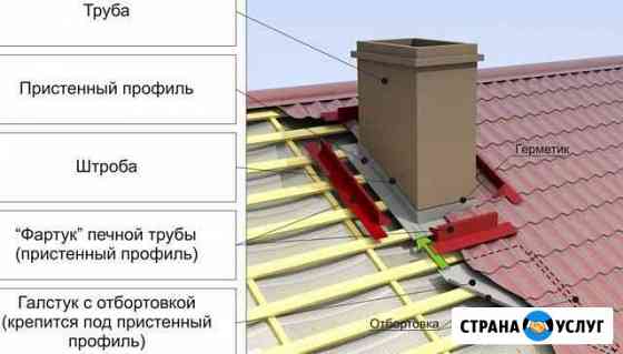 Кровля,ремонт крыш,с гарантией на все работы Тамбов