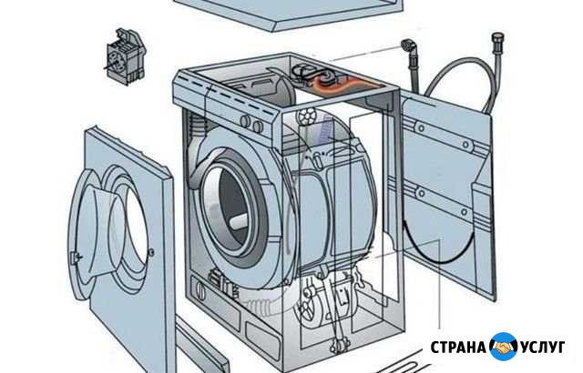 Ремонт Стиральных и Посудомоечных машин Томск - изображение 1