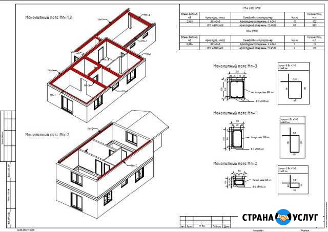 Индивидуальное проектирование домов Лесной - изображение 1