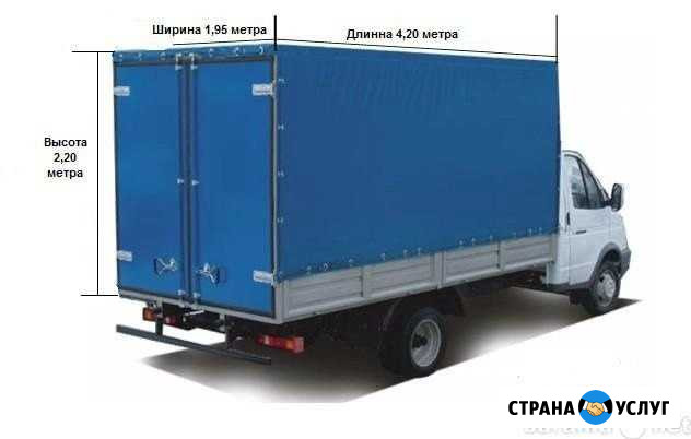 Грузоперевозки,квартирные переезды,вывоз стр.мусор Симферополь - изображение 1
