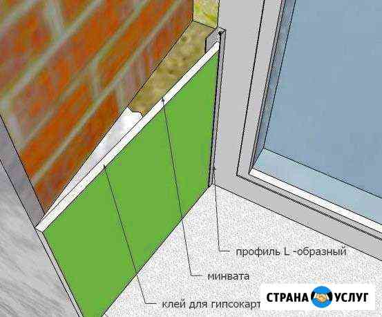 Откосы Monblan Саратов