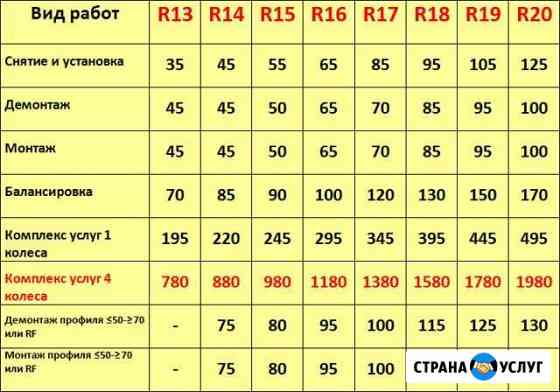 Шиномонтаж и ошиповка(дошиповка) Энгельс