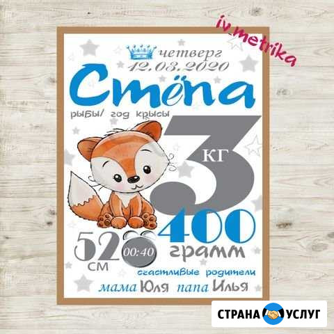 Метрики. Постеры. Календари. Приглашения Иваново - изображение 1