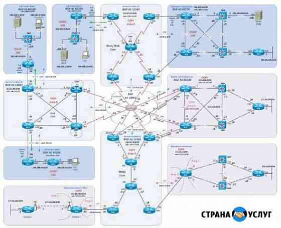 Сертифицированный инженер Cisco Москва