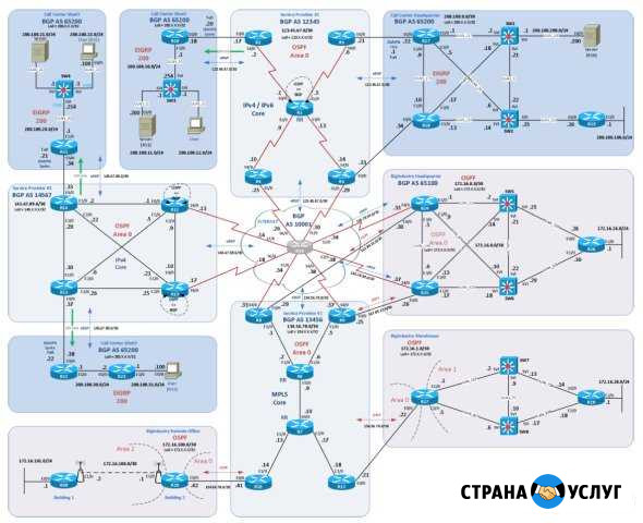 Сертифицированный инженер Cisco Москва - изображение 1