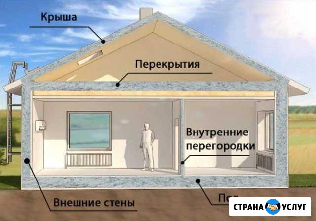 Утепление пеноизолом, эковатой и шерстью Туапсе Туапсе - изображение 1