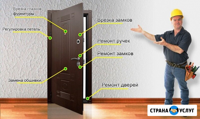 Установка замков врезать замок замена замков ремонт замков замена ручки заменить личинку в двери Барнаул - изображение 2