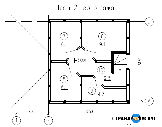 Готовые проекты домов, коттеджей, дачных и садовых домиков из сип панелей Челябинск Челябинск - изображение 2