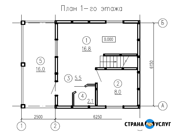 Готовые проекты домов, коттеджей, дачных и садовых домиков из сип панелей Челябинск Челябинск - изображение 1