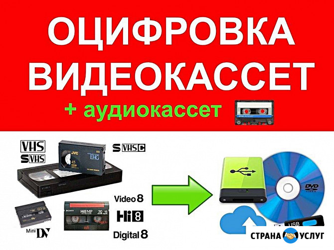 Оцифровка аудио- и видеокассет Нижний Новгород - изображение 1
