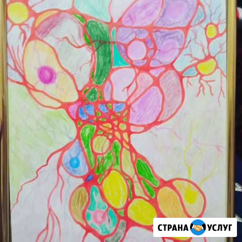 Массаж женский Ростов-на-Дону - изображение 1
