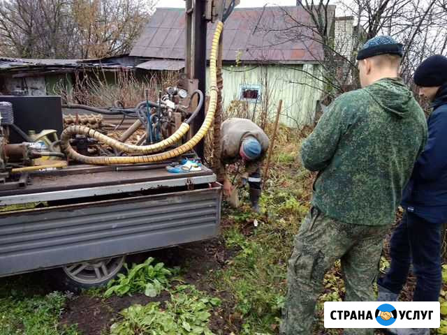 Геология,геодезия, топосьемка, изыскания Кохма - изображение 1