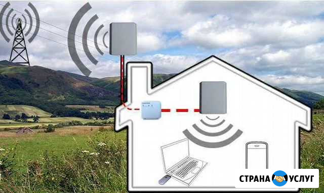 Безлимитный интернет 4g Кукмор - изображение 1