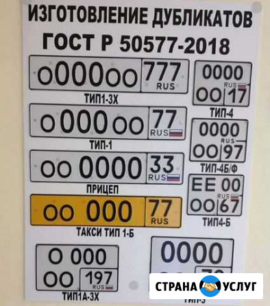 Изготовление авто номеров (дубликатов) Москва - изображение 1