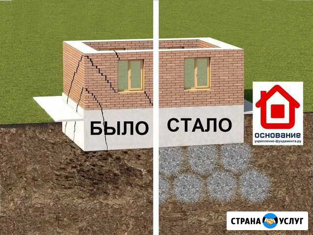 Укрепляем фундамент дома от трещин правильно Ставрополь - изображение 1