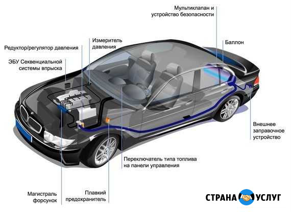 Профессиональная установка и ремонт гбо, гибдд Москва - изображение 1