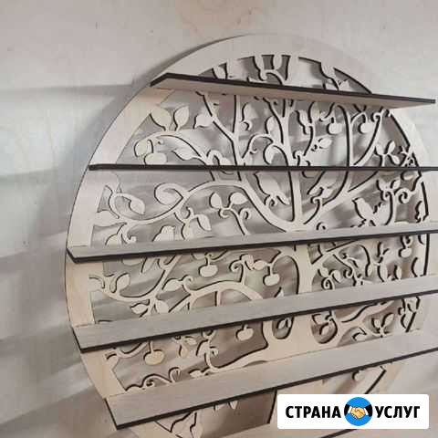 Лазерная резка Воскресенск - изображение 1
