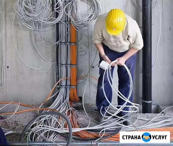 Опс,скуд,видеонаблюдение,стрелец мониторинг Самара - изображение 1