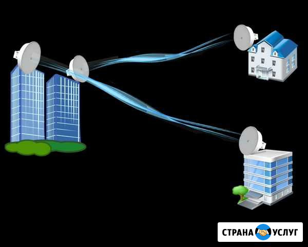 Интернет в частный дом Смоленск - изображение 1