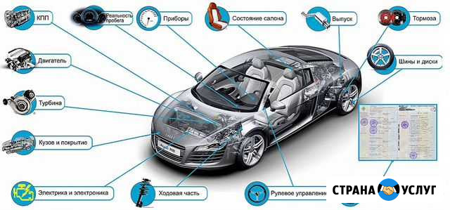 Автоподбор, выездная диагностика автомобиля Воронеж - изображение 1